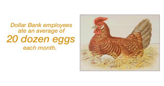 Dollar Bank employees ate an average of 20 dozen eggs each month