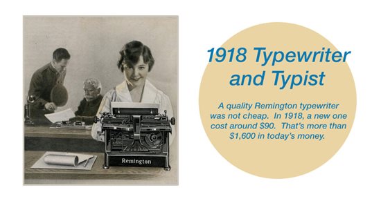 Illustration of a 1918 typewriter and typist