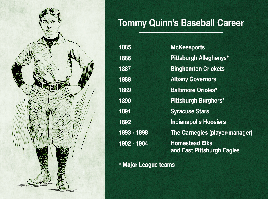 Tommy Quinn's baseball career 1885 - 1904
