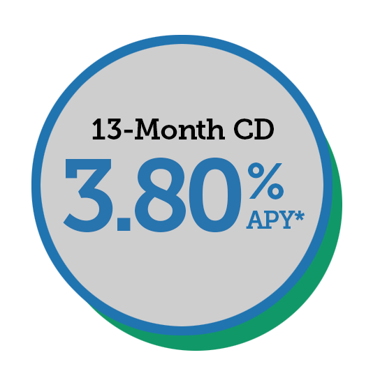 CD-380-13-month-CD