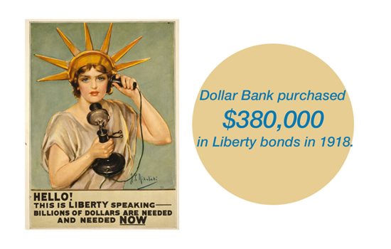 Dollar Bank purchased $380,000 in Liberty bonds in 1918