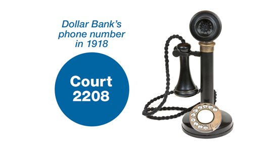 Dollar Bank's phone number in 1918